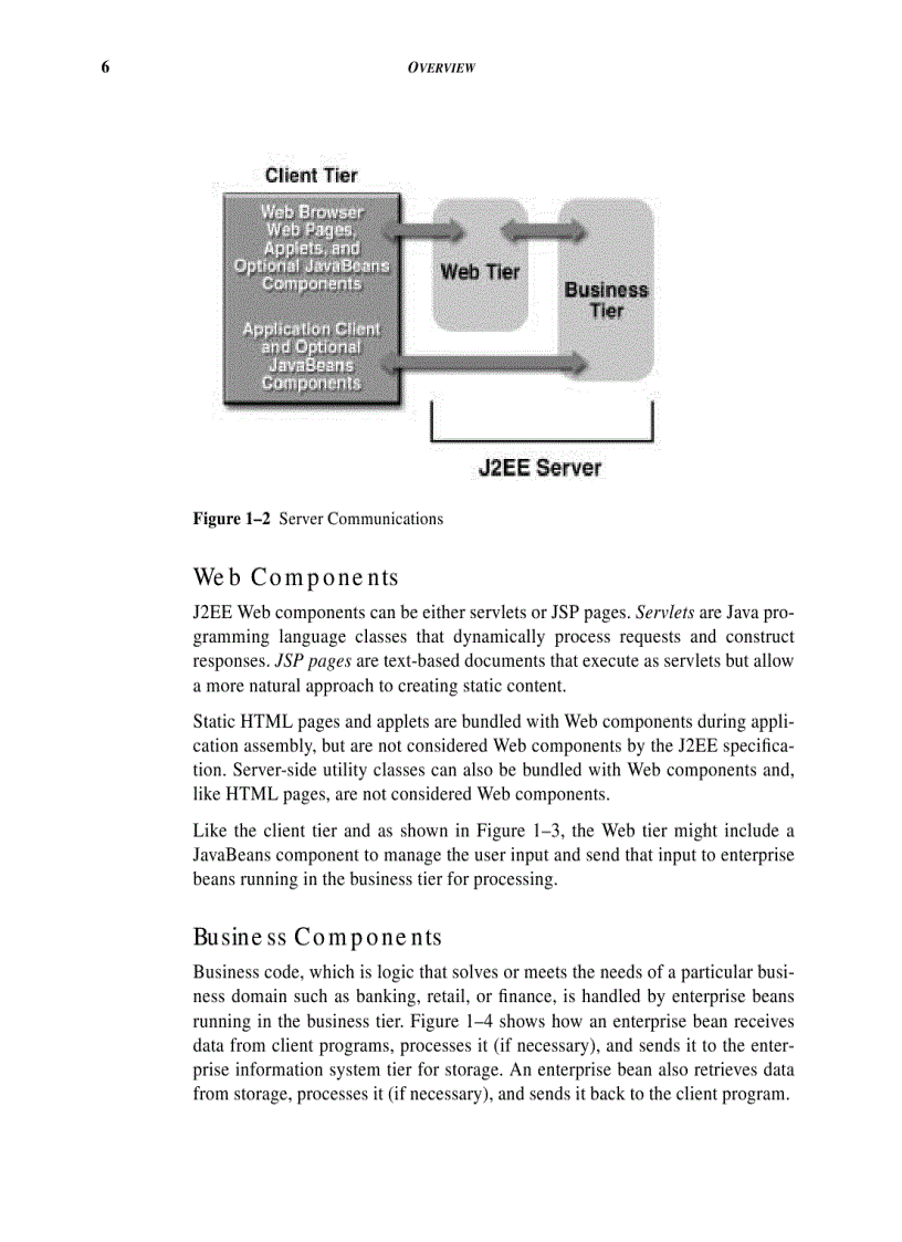 image for page Hướng dẫn lập trình JAVA 1