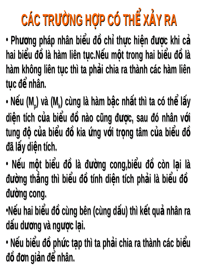 Tính độ võng bằng phương pháp nhân biểu đồ vêrêsaghin