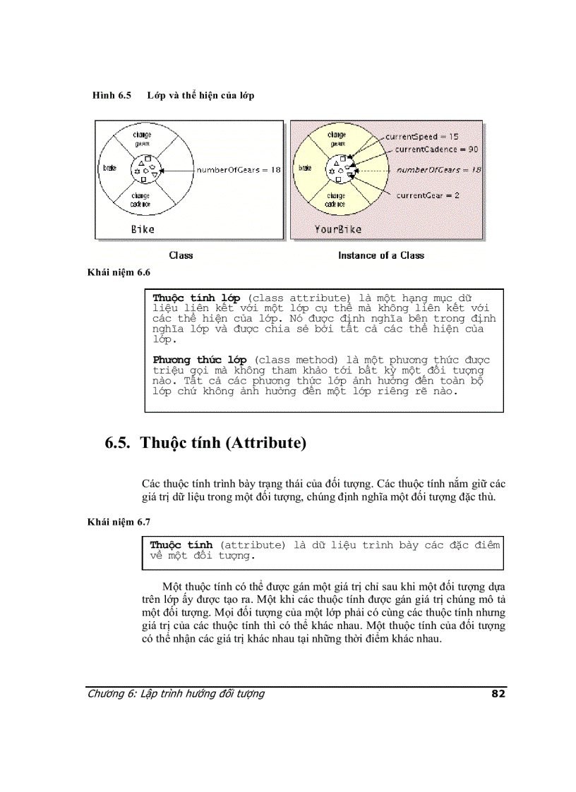 image for page Lập trình hướng đối tượng 2 1