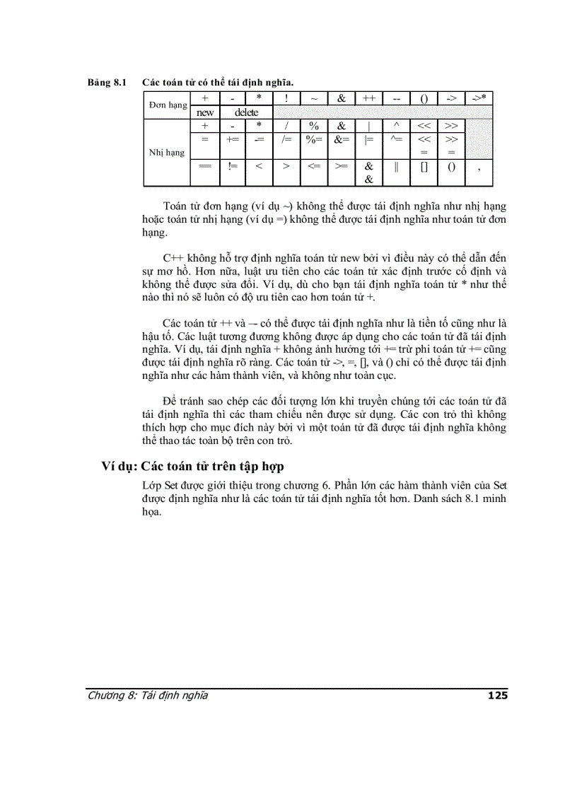 image for page Lập trình hướng đối tượng 2 3