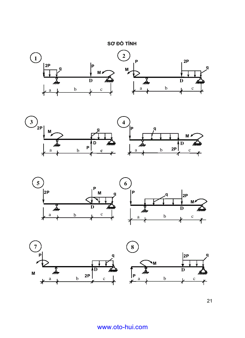 image for page Đề bài và hướng dẫn giải bài tập lớn sức bền vật liệu cơ học kết cấu