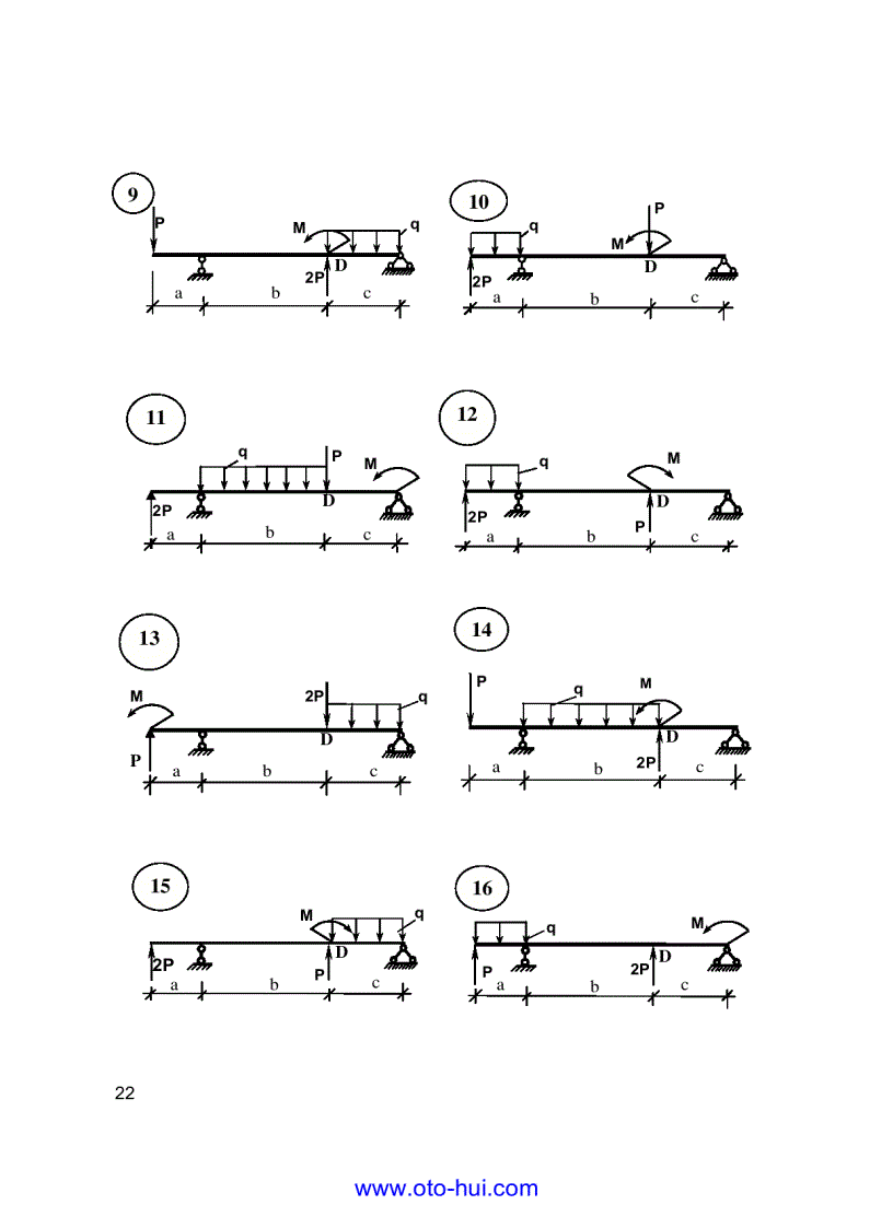 image for page Đề bài và hướng dẫn giải bài tập lớn sức bền vật liệu cơ học kết cấu