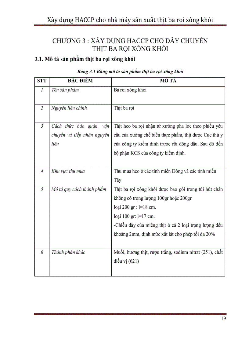 image for page Xây dựng hệ thống HACCP cho nhà máy sản xuất thịt ba rọi xông khói