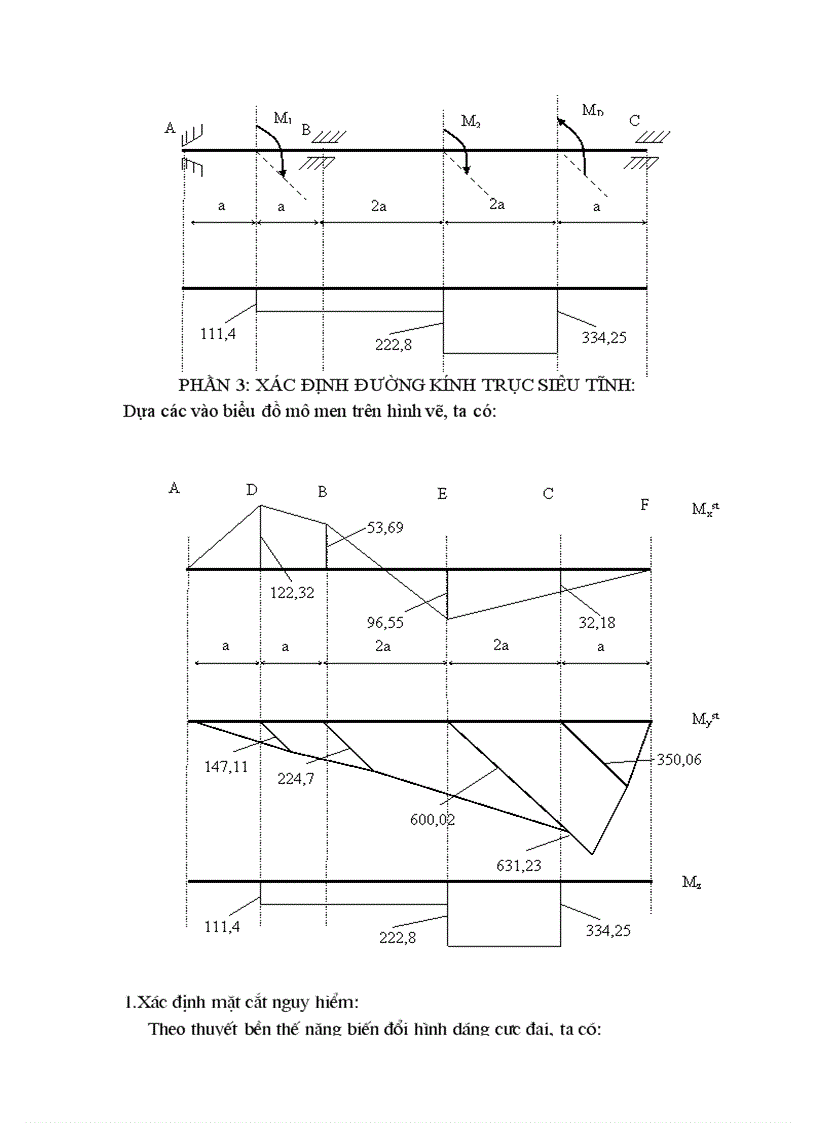 image for page Sức bền vật liệu bài tập