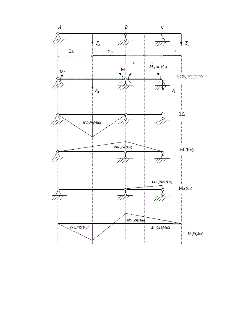 image for page BÀI TẬP LỚN sơ đồ 7 số liệu 9