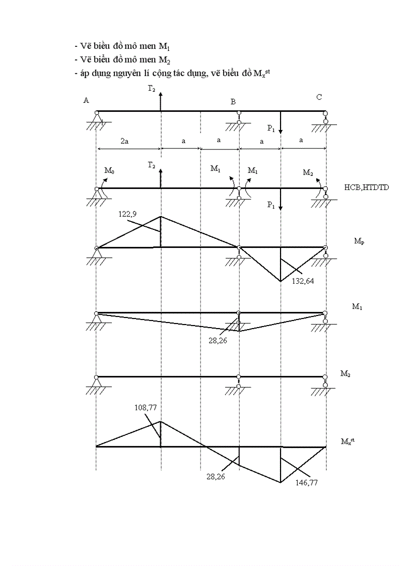 image for page Bài tập lớn sức bền vật liệu