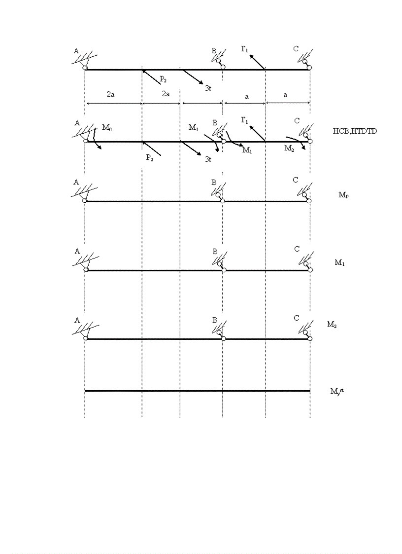 image for page Bài tập lớn sức bền vật liệu