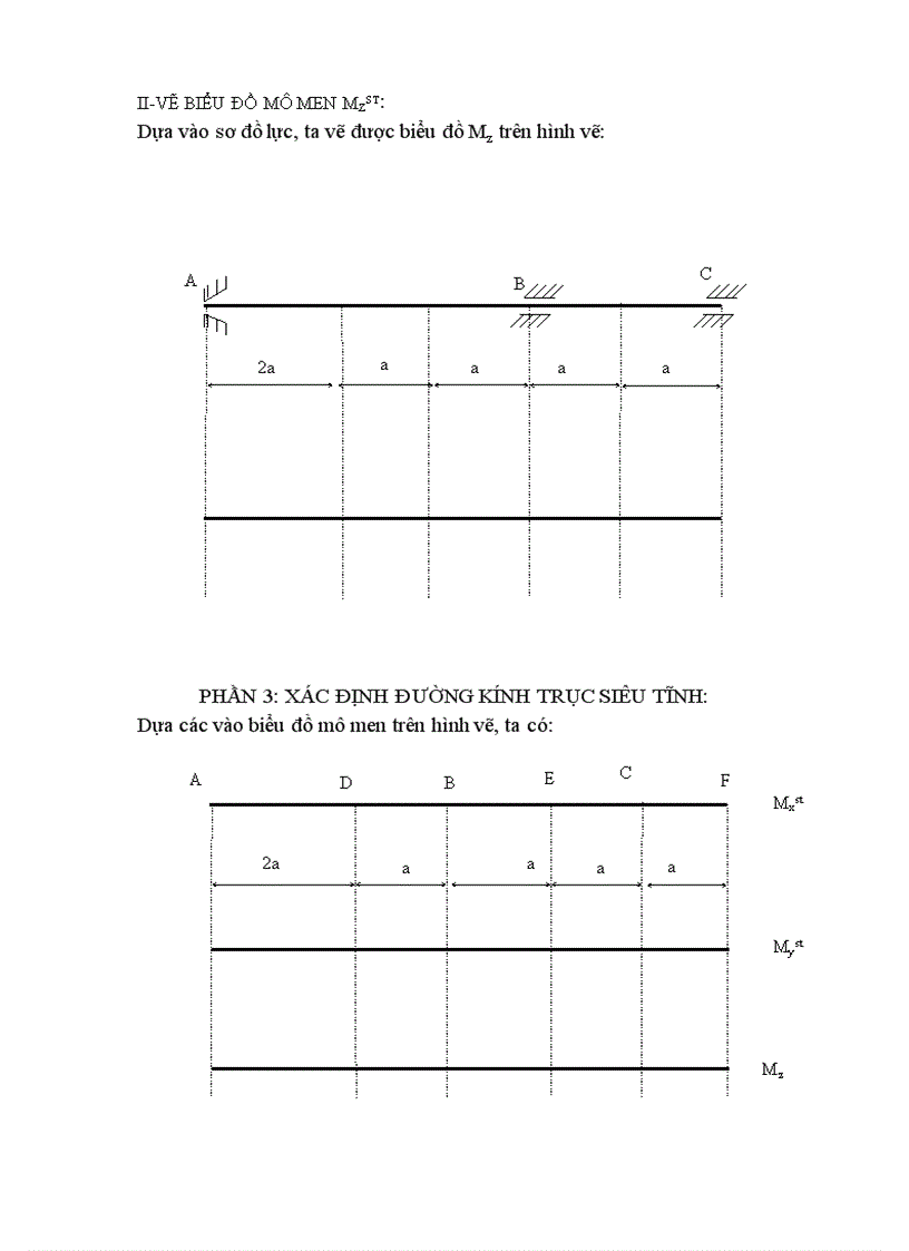 image for page Bài tập lớn sức bền vật liệu