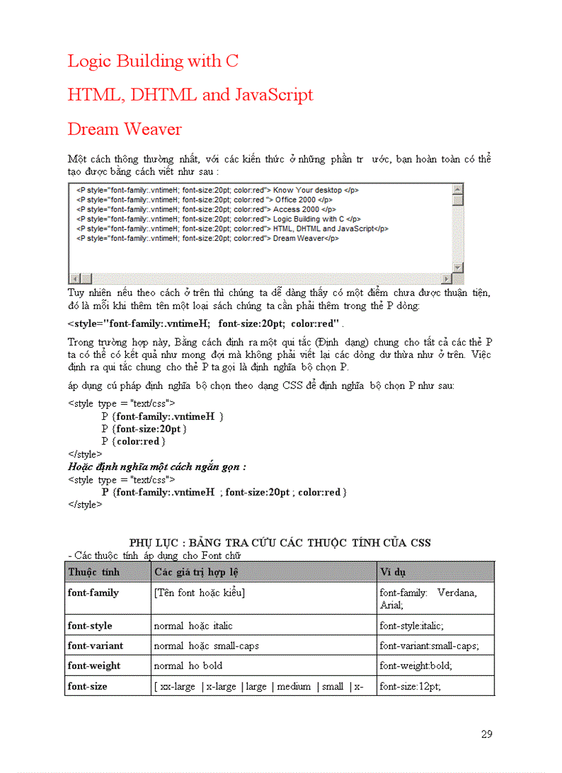 image for page Tài liệu HTML DHTML VÀ JAVASCRIPT