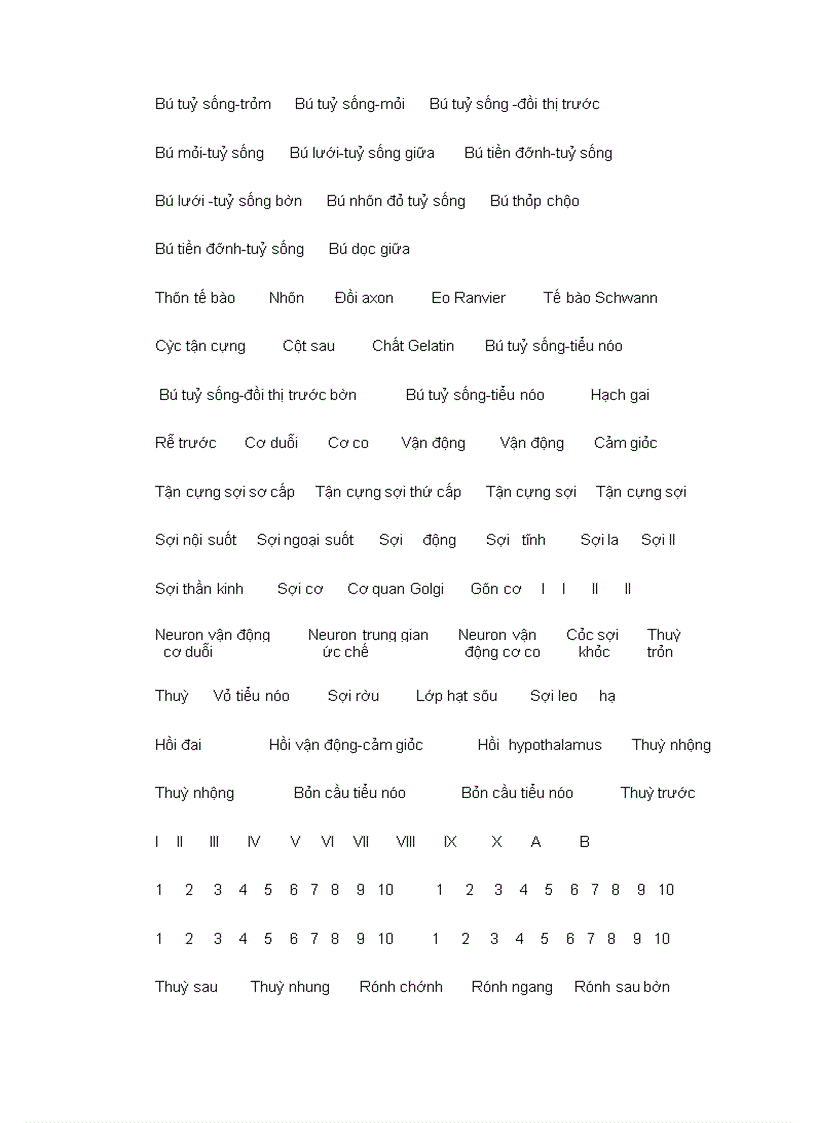 image for page Bài giảng sinh lý hệ thần kinh thực vật