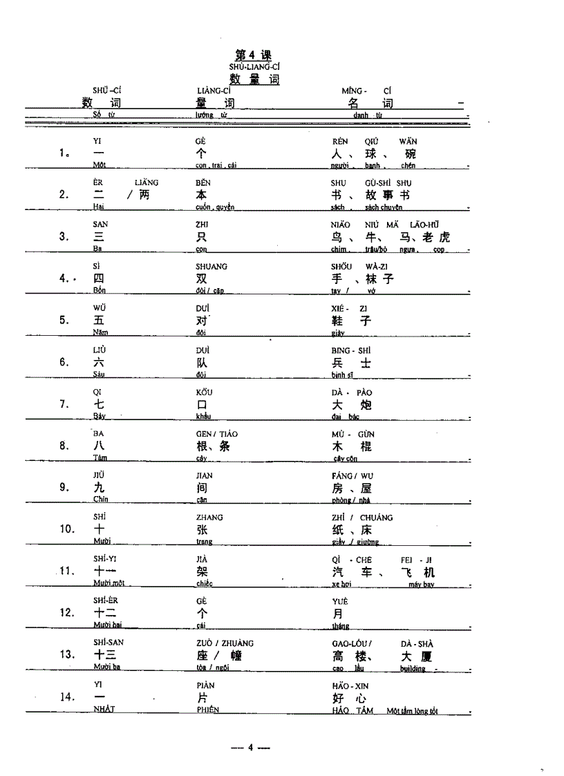 image for page Tự học tiếng bắc kinh 1