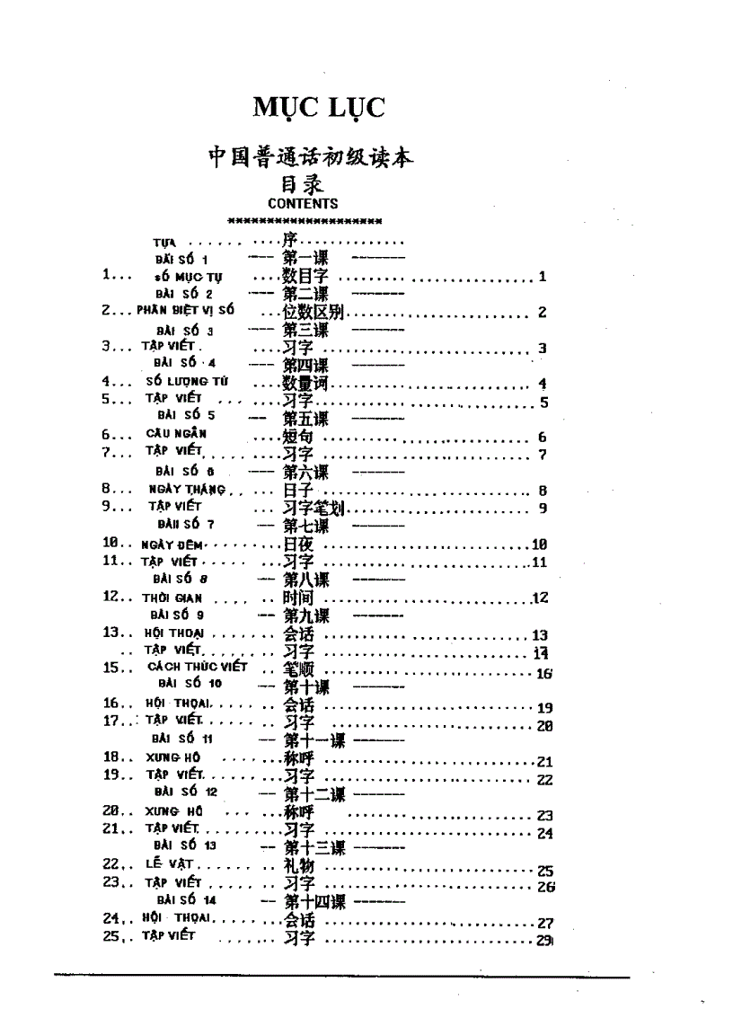 image for page Tự học tiếng bắc kinh 2