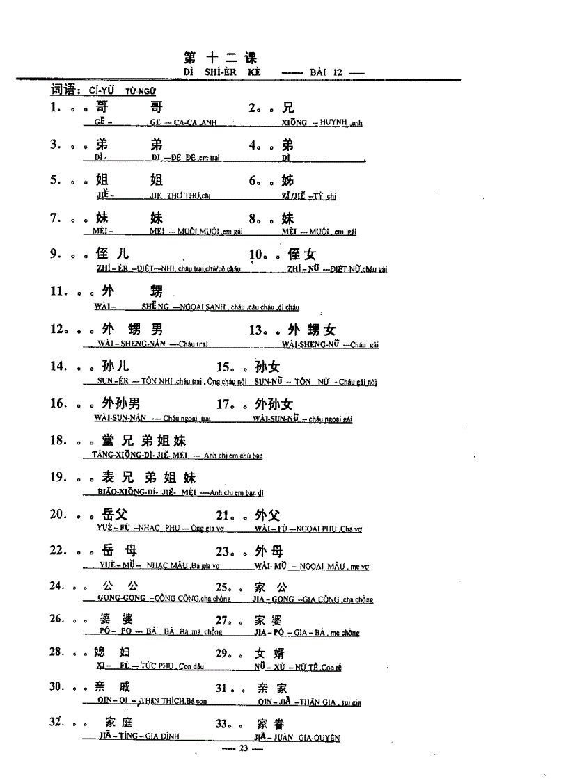 image for page Tự học tiếng bắc kinh 3