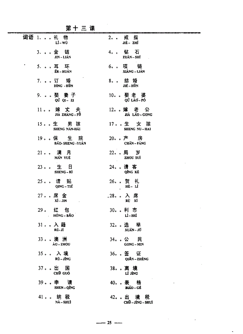 image for page Tự học tiếng bắc kinh 3