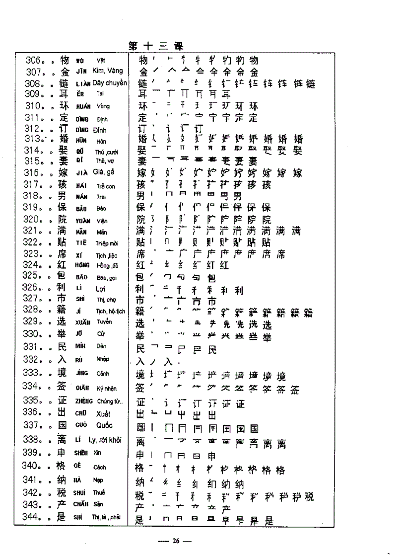 image for page Tự học tiếng bắc kinh 3