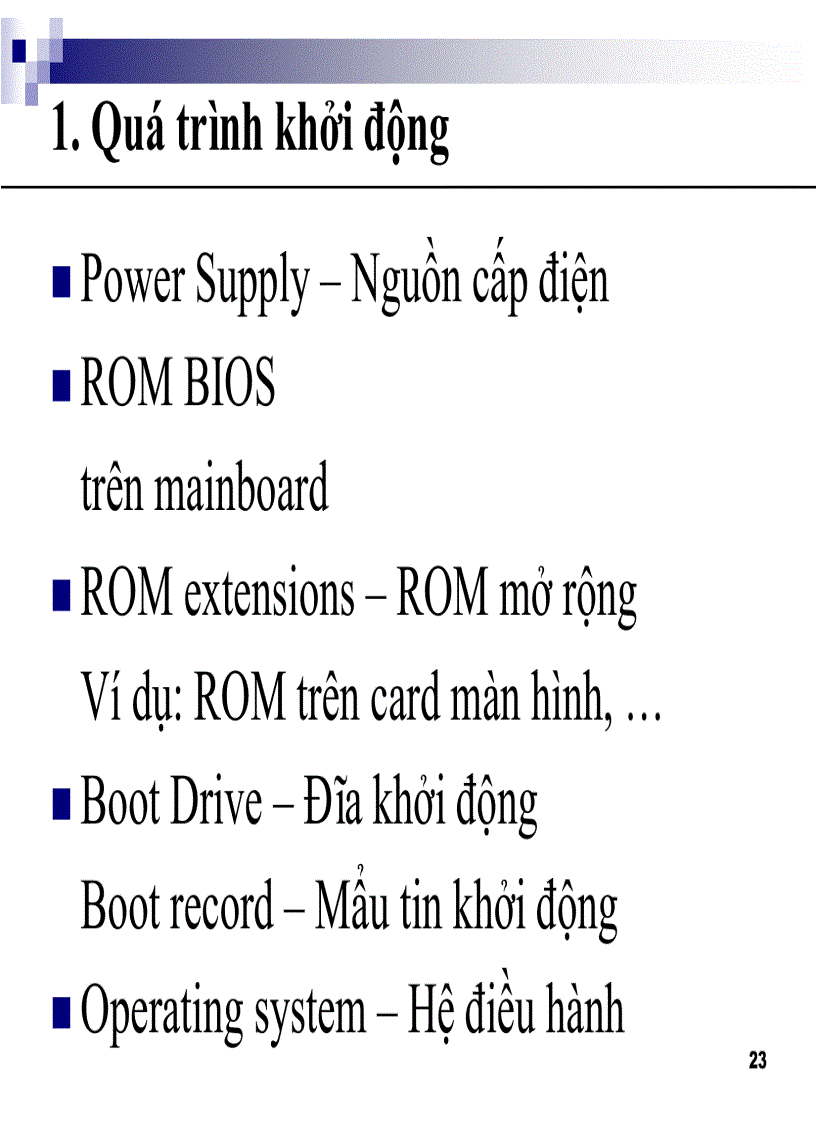 image for page NHập môn tin học 1