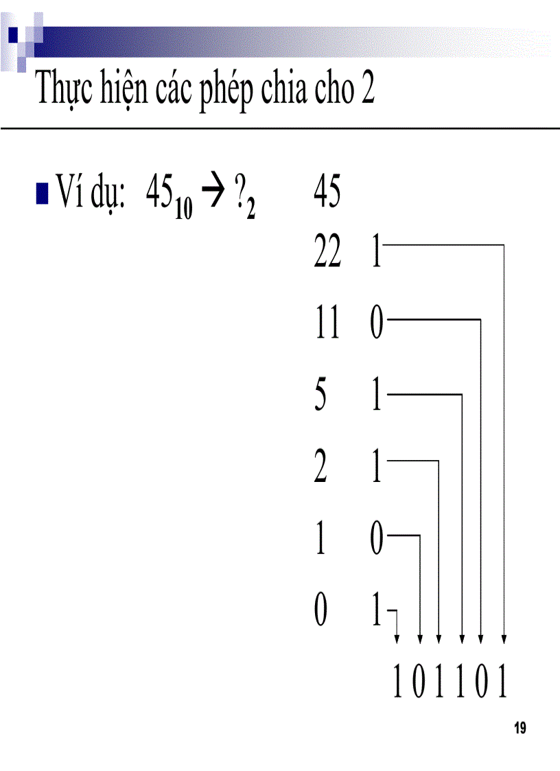 image for page NHập môn tin học 2
