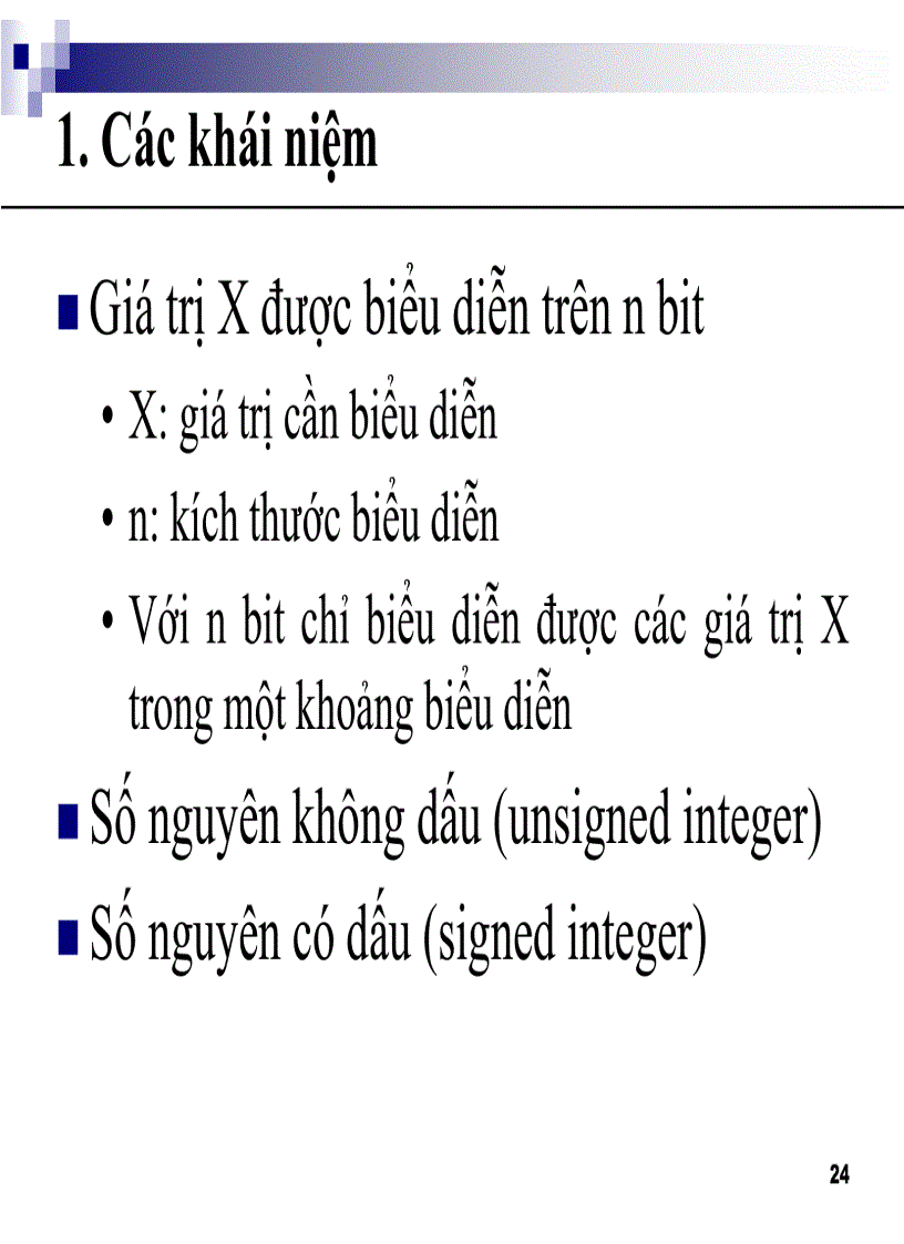 image for page NHập môn tin học 2