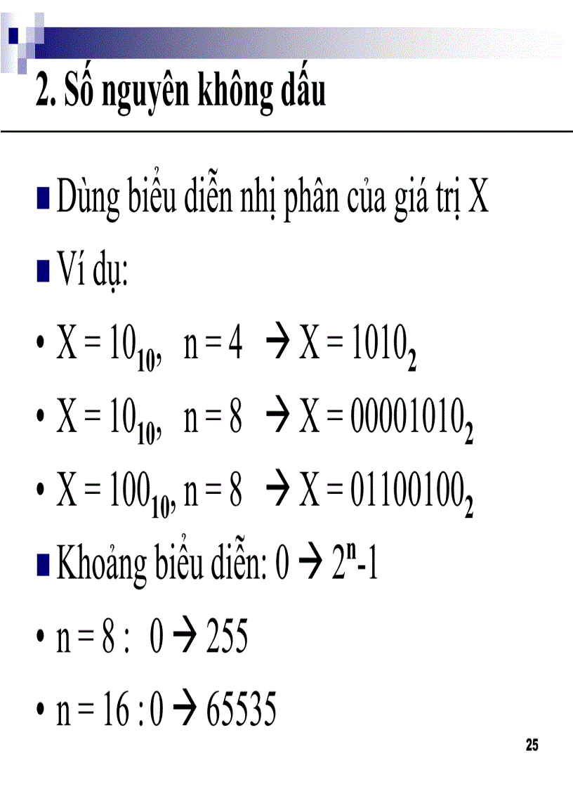 image for page NHập môn tin học 2