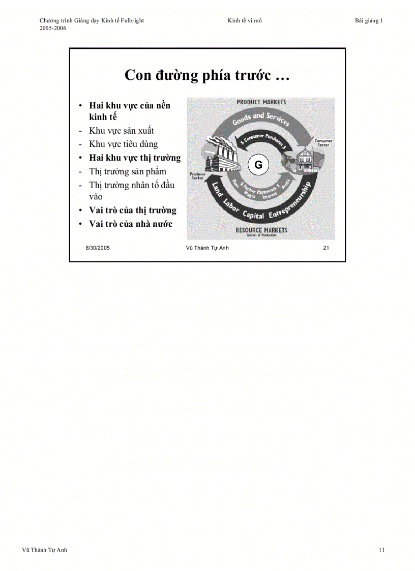 image for page Giáo trình kinh tế vi mô 3