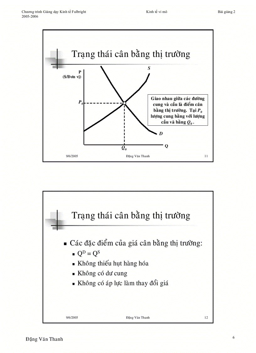 image for page Cung cầu và cân bằng thị trường