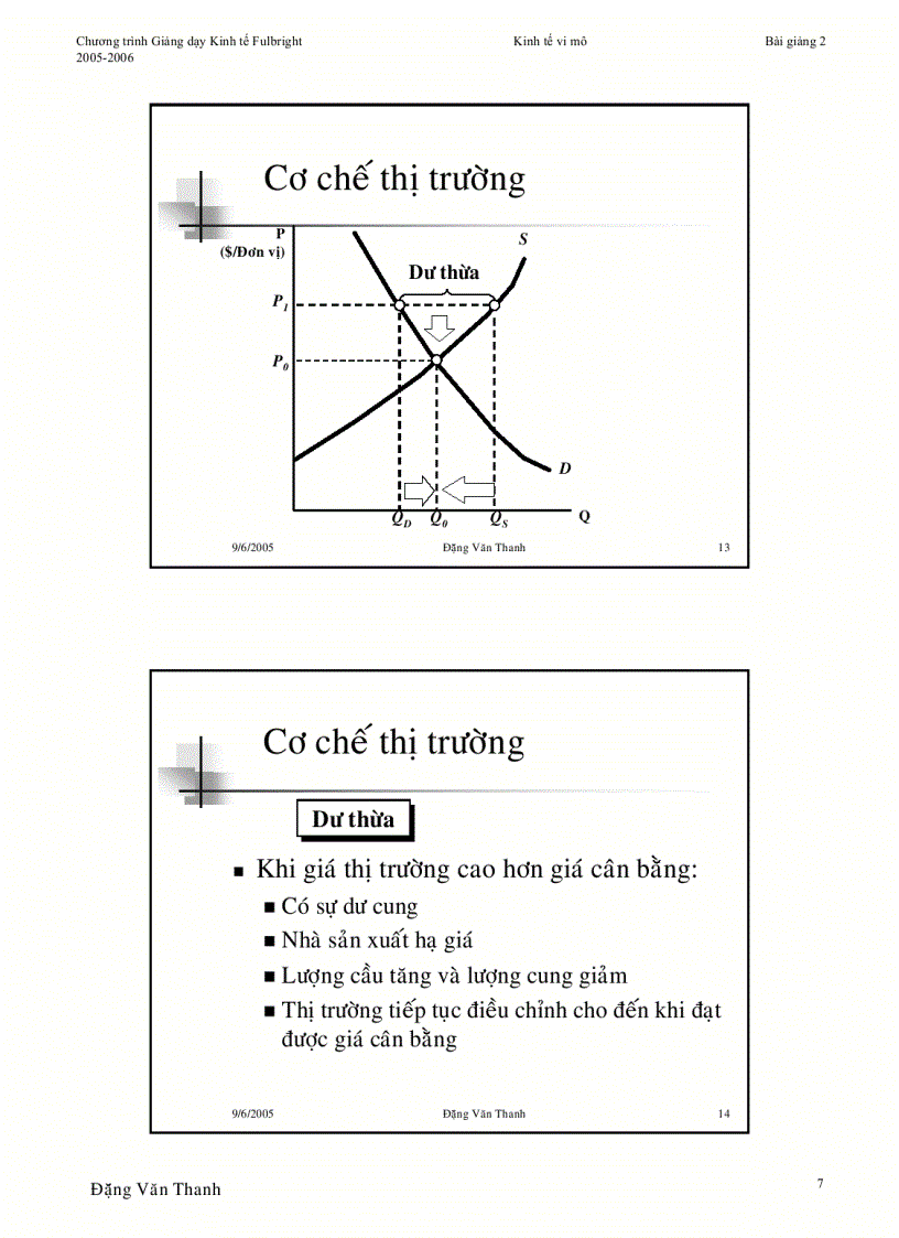 image for page Cung cầu và cân bằng thị trường