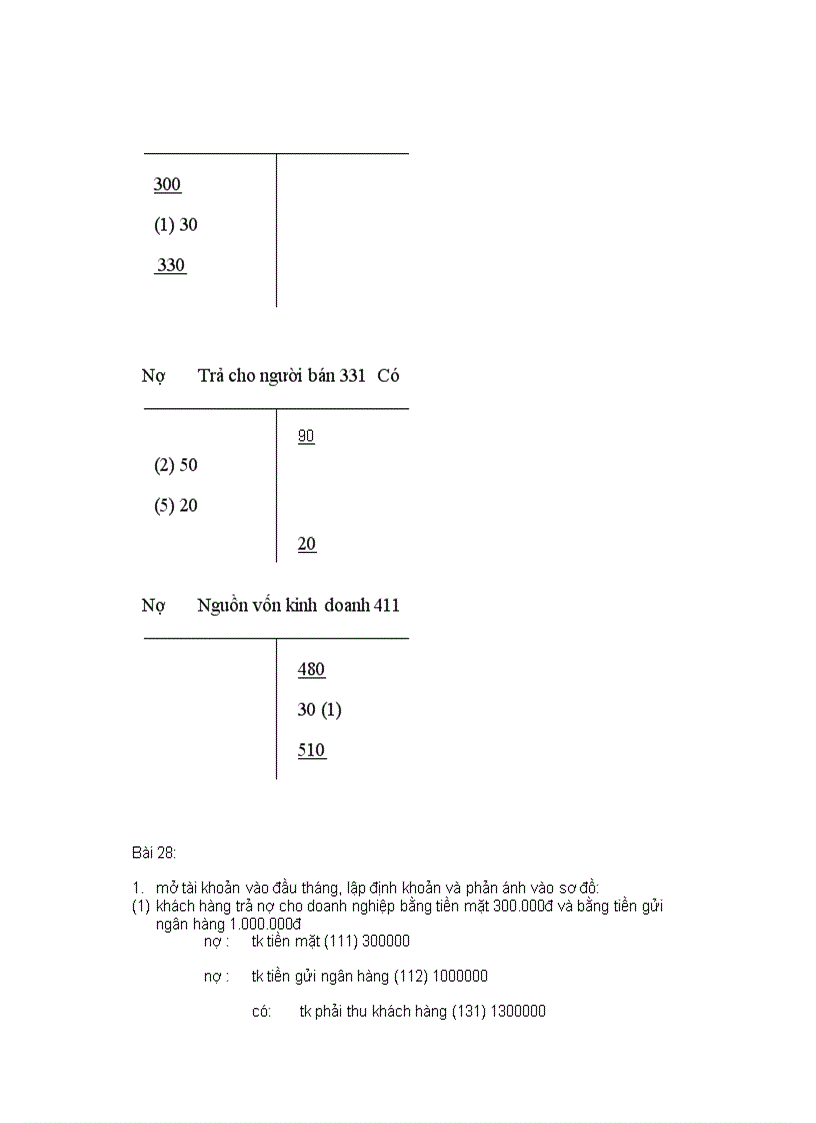 image for page BT nguyên lý kế toán 1