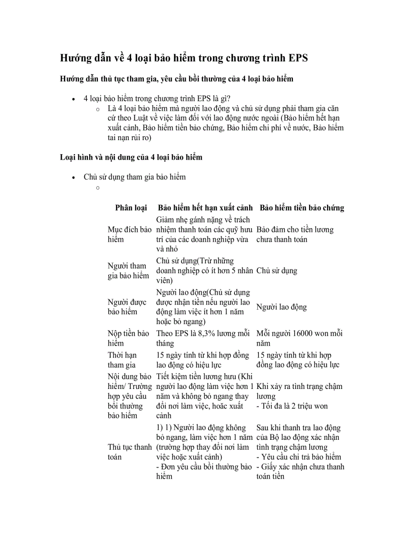 image for page Hướng dẫn về 4 loại bảo hiểm trong chương trình EPS