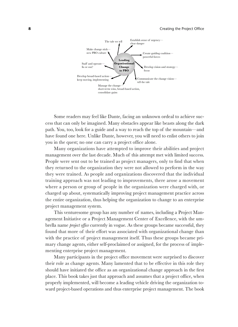 image for page Change Management