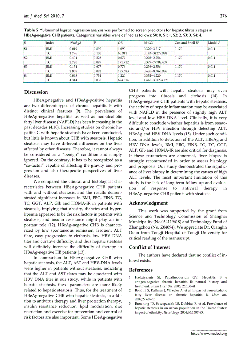image for page Báo cáo y học Predictors of hepatic steatosis in HBeAg negative chronic hepatitis B patients and their diagnostic values in hepatic fibrosis
