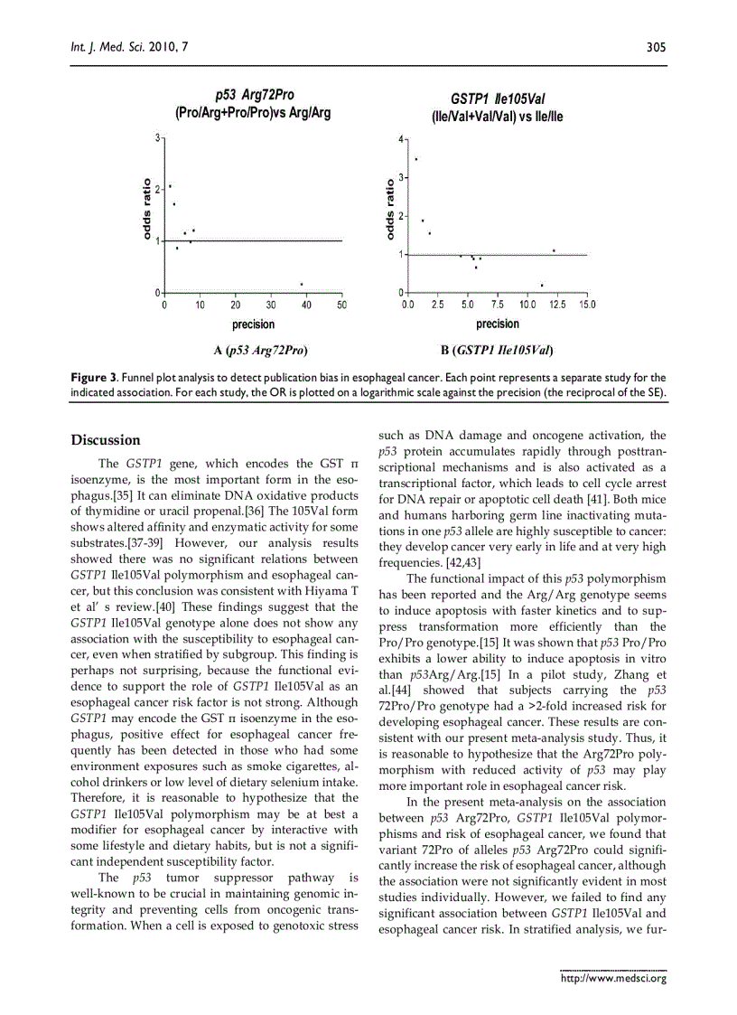 image for page Báo cáo y học Genetic polymorphism of p53 but not GSTP1 is association with susceptibility to esophageal cancer risk A Meta Analysis