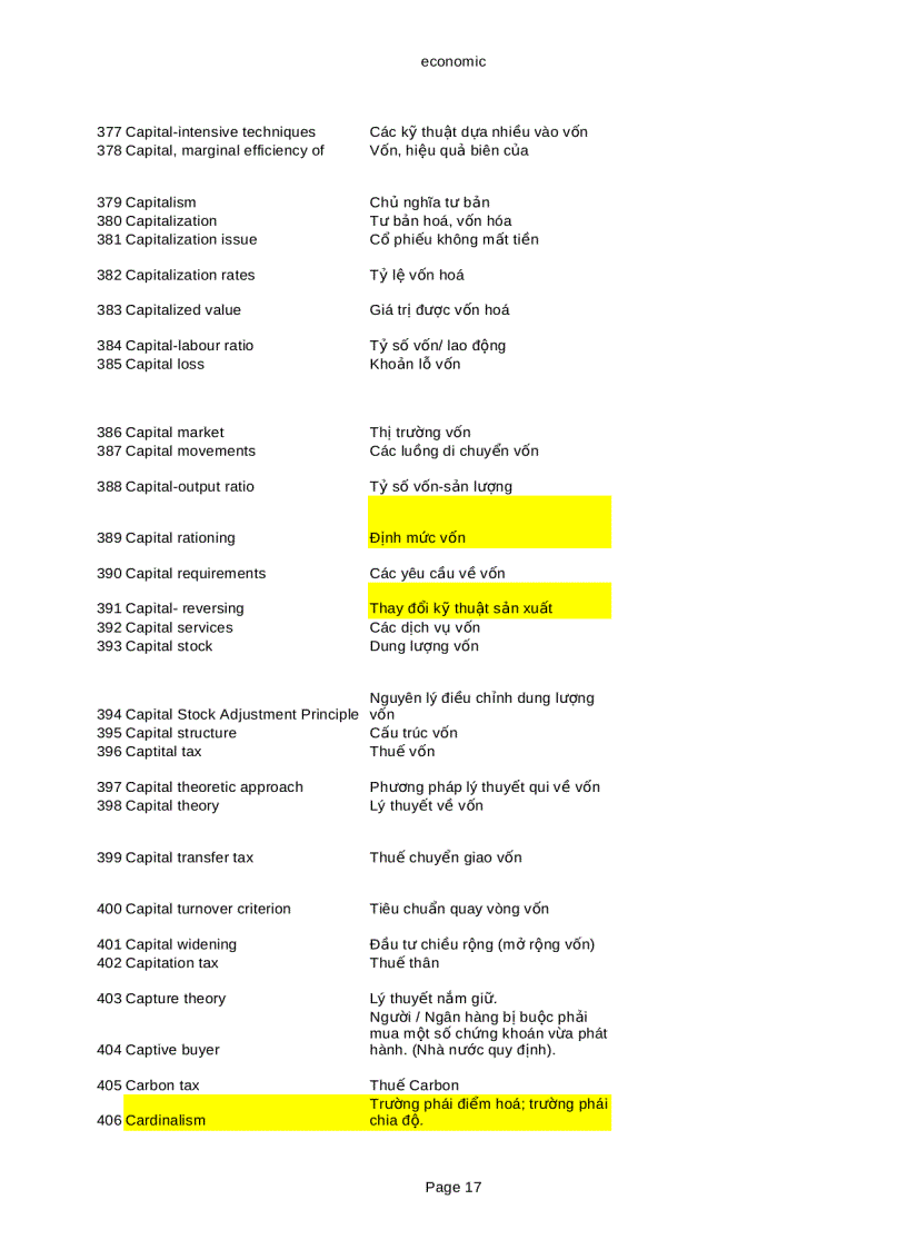 image for page Tiếng anh kinh tế