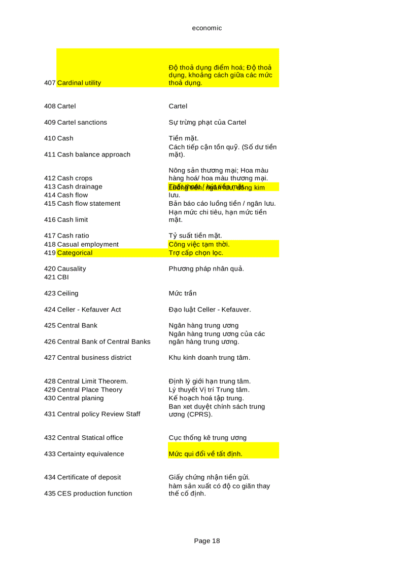 image for page Tiếng anh kinh tế