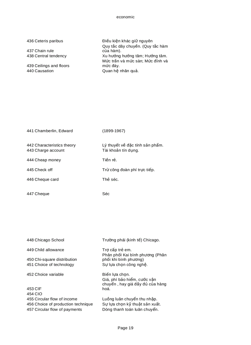 image for page Tiếng anh kinh tế