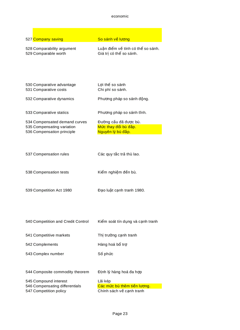 image for page Tiếng anh kinh tế