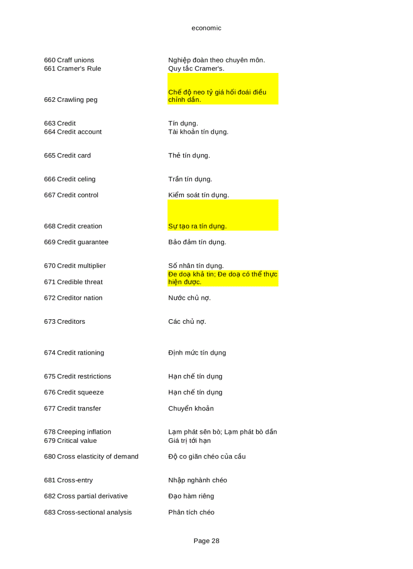 image for page Tiếng anh kinh tế