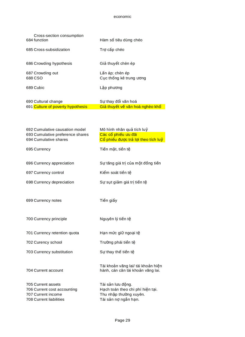 image for page Tiếng anh kinh tế