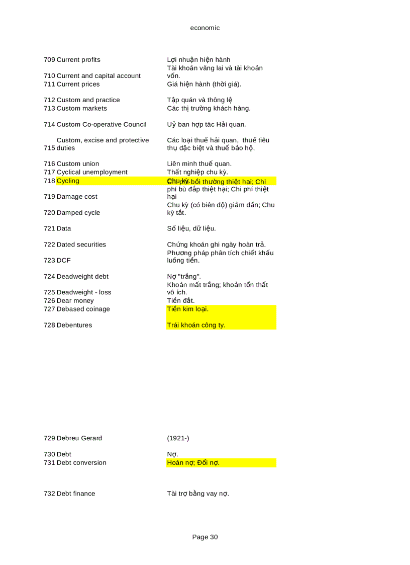 image for page Tiếng anh kinh tế