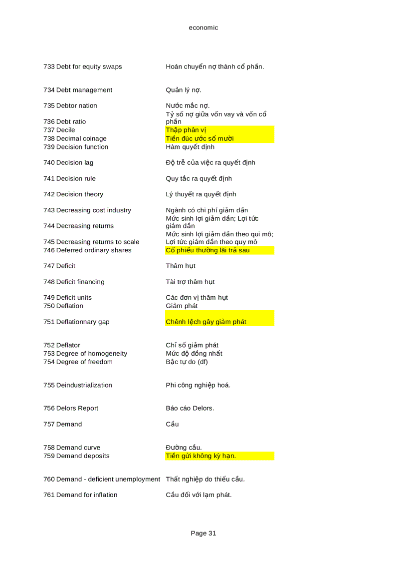 image for page Tiếng anh kinh tế