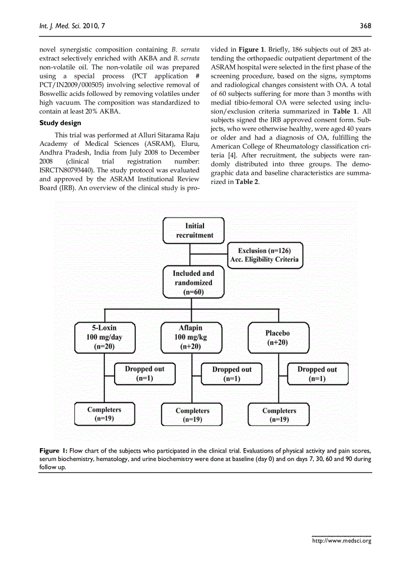 image for page Báo cáo y học omparative Efficacy and Tolerability of 5 Loxin and Aflapin Against Osteoarthritis of the Knee A Double Blind Randomized Placebo Controlled Clinical Study