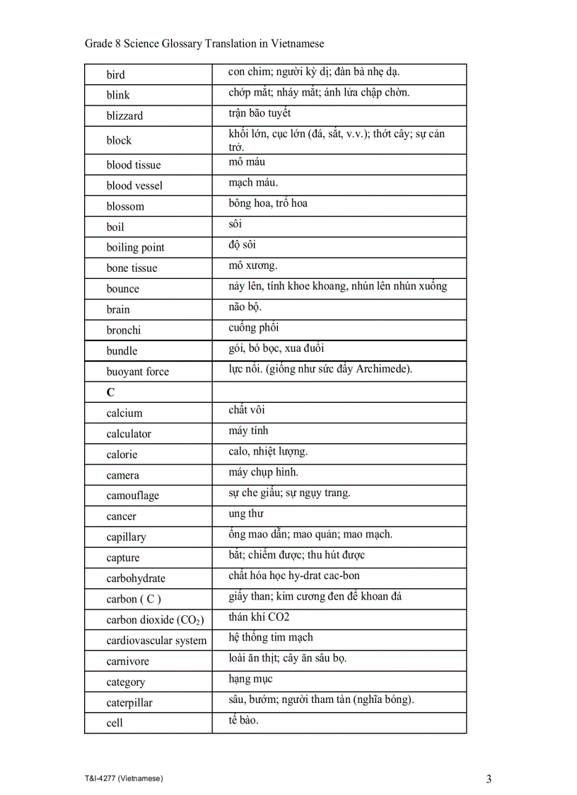 image for page Grade 8 Science Glossary Translation in Vietnamese