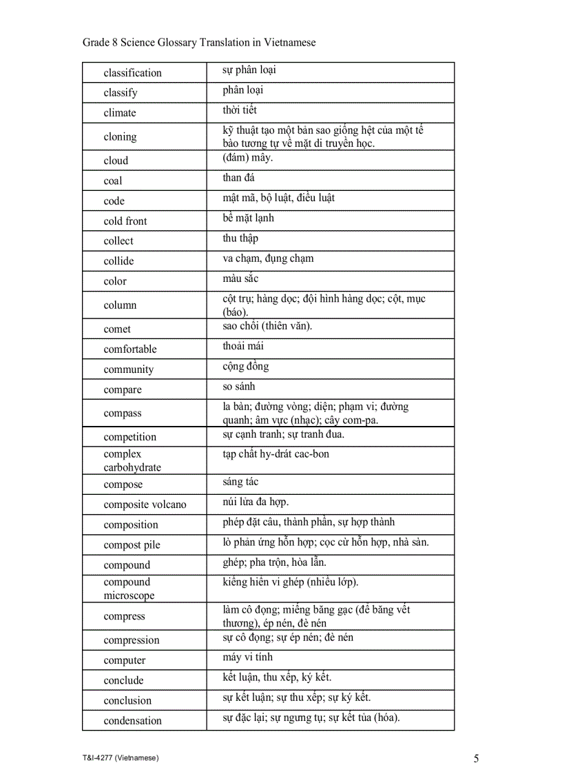 image for page Grade 8 Science Glossary Translation in Vietnamese