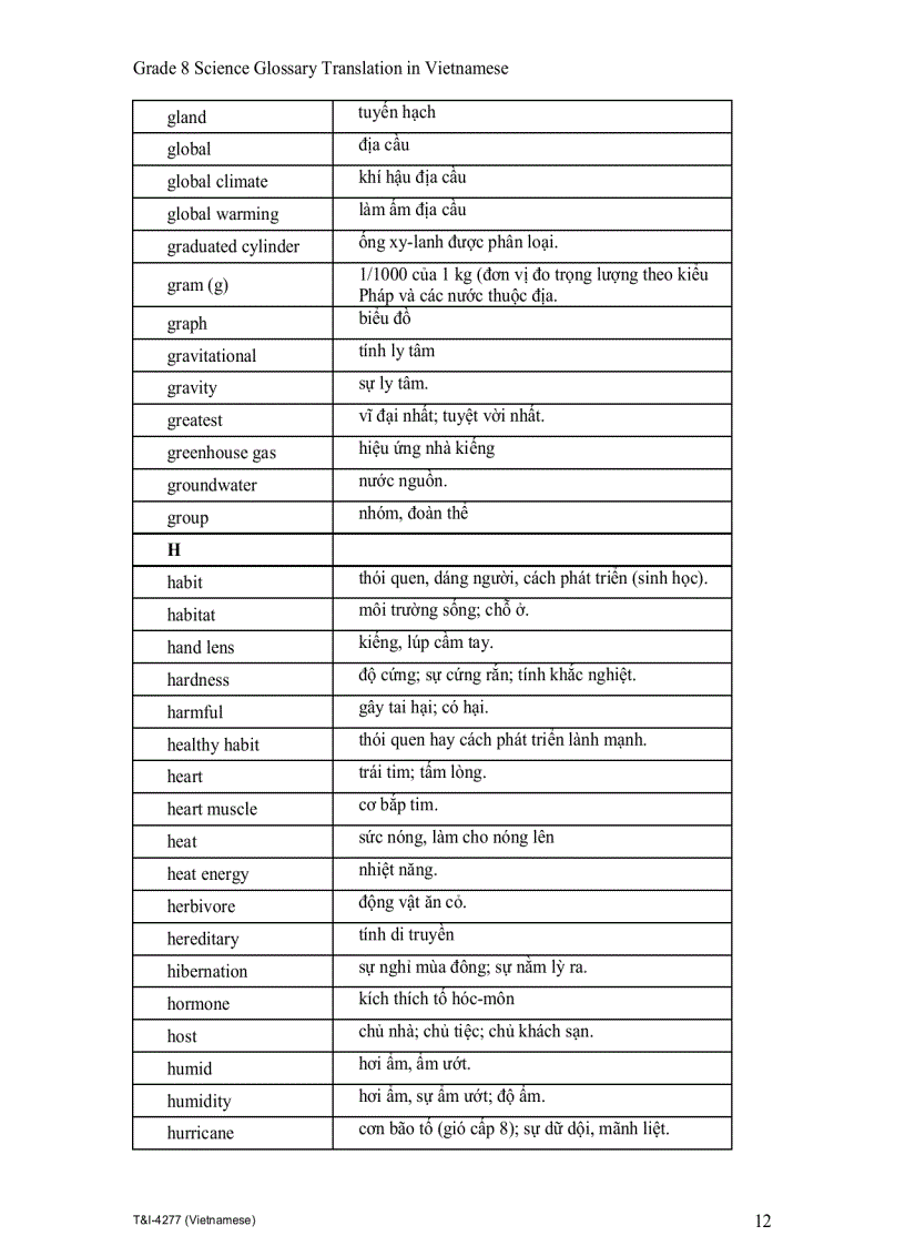 image for page Grade 8 Science Glossary Translation in Vietnamese