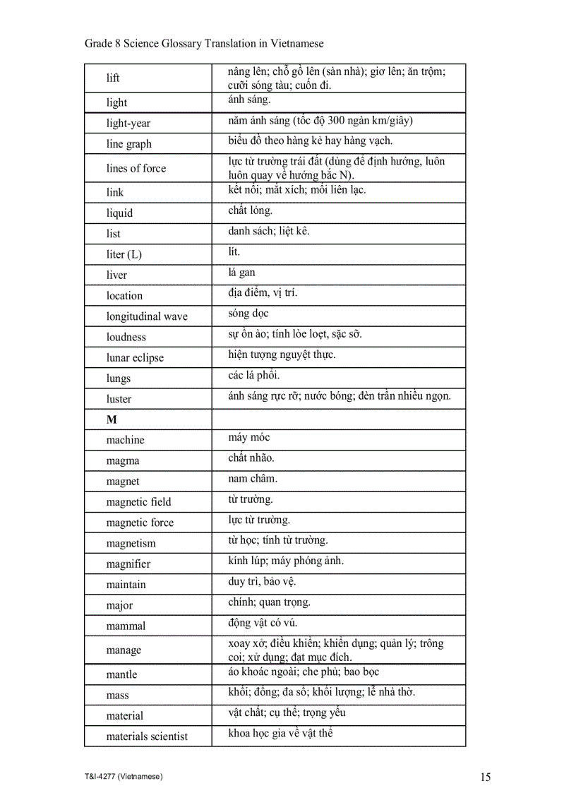 image for page Grade 8 Science Glossary Translation in Vietnamese
