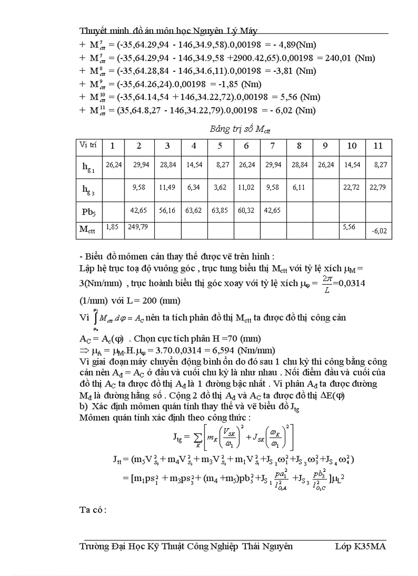 image for page Chuyển Động Thực Của Máy