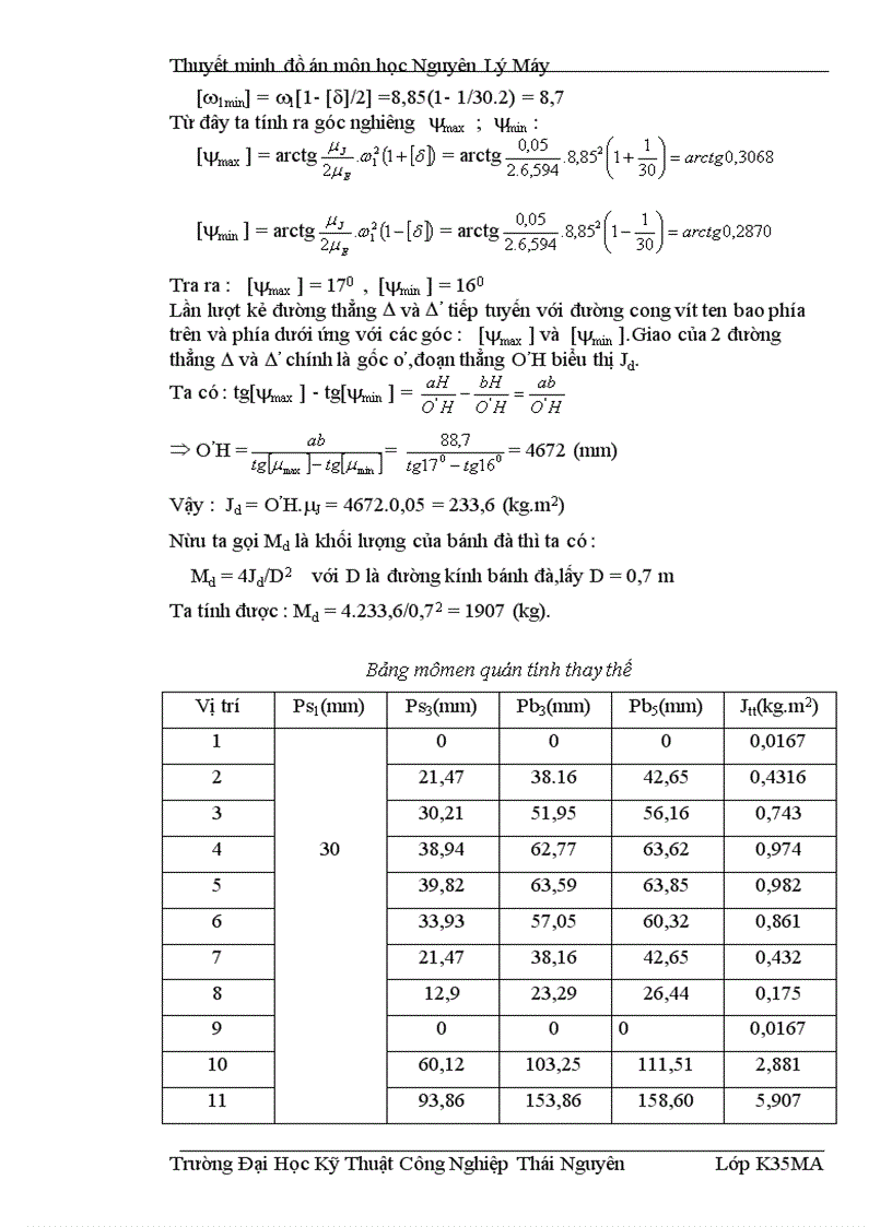 image for page Chuyển Động Thực Của Máy