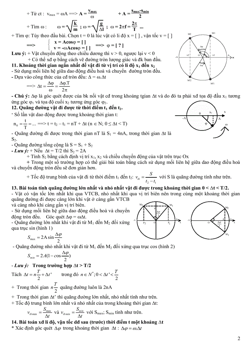 image for page Tổng hợp công thức vật lý 12 Chi tiết Thi tốt nghiệp Đại học