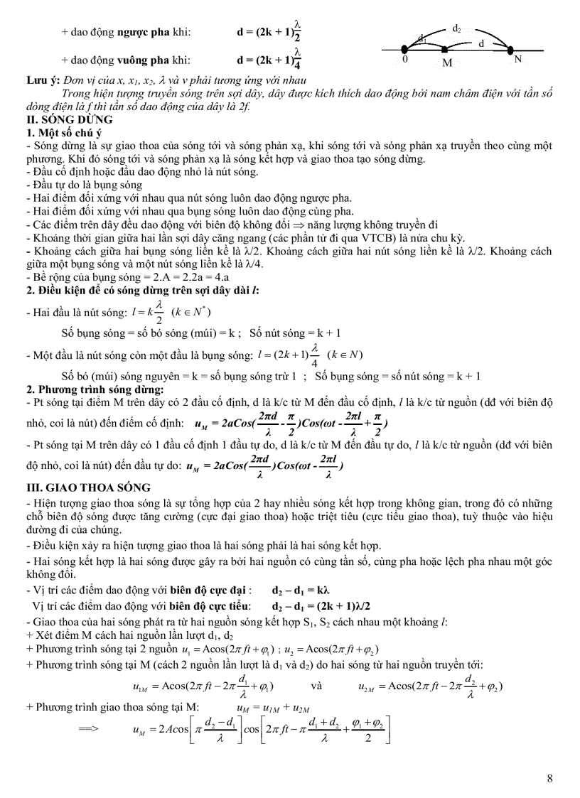 image for page Tổng hợp công thức vật lý 12 Chi tiết Thi tốt nghiệp Đại học