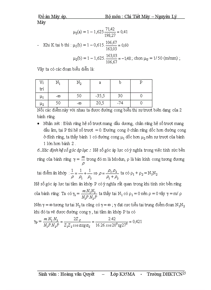 image for page Thuyết minh đồ án nguyên lý máy