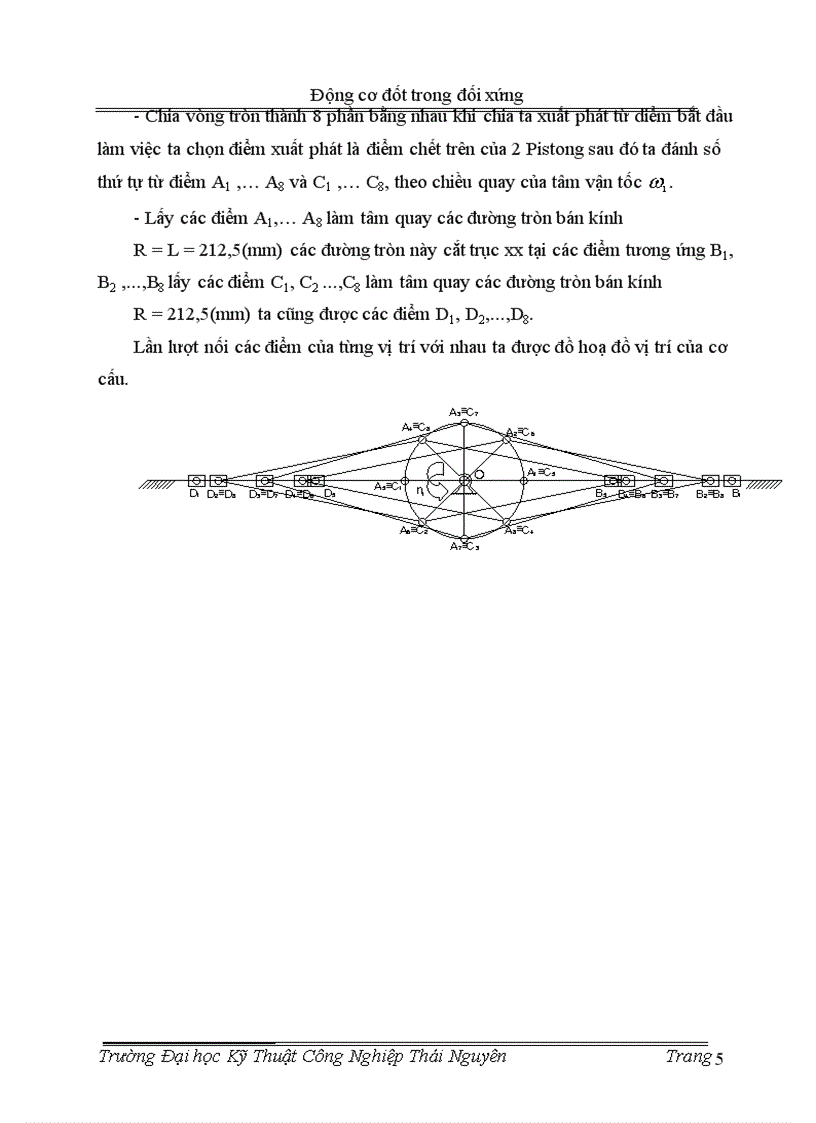 image for page Động cơ đốt trong đối xứng